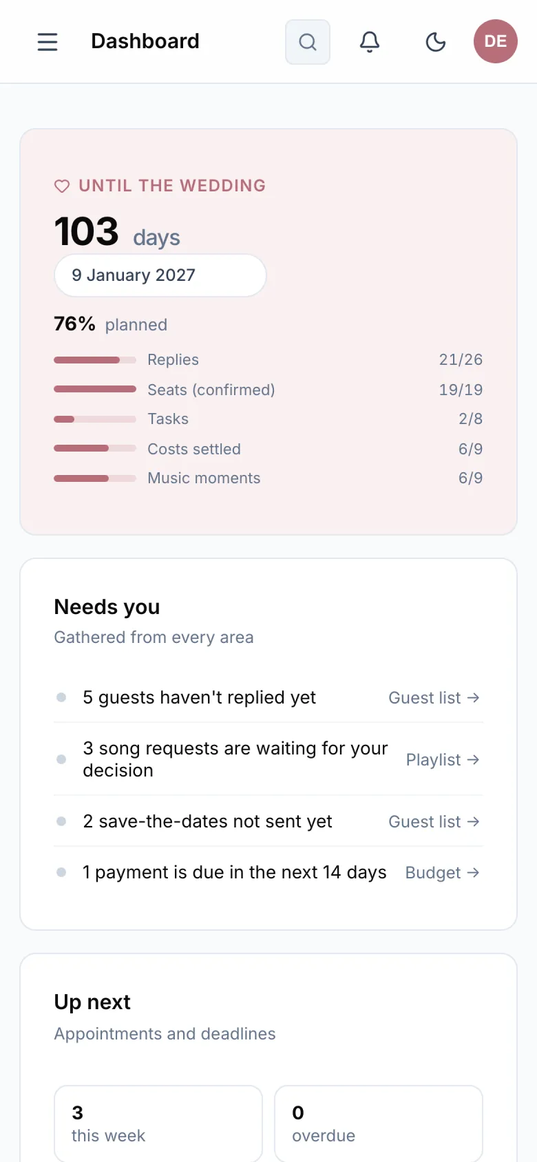 The dashboard on a phone: countdown, planning progress and what to do next.