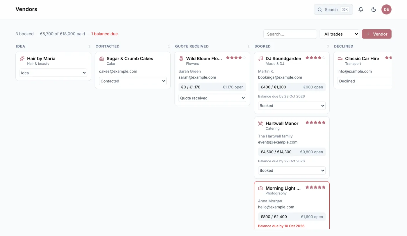 The vendor board with columns for idea, contacted, quote received, booked and declined.